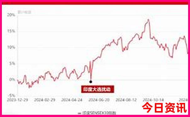 青岛旅游攻略必去景点自驾游路线